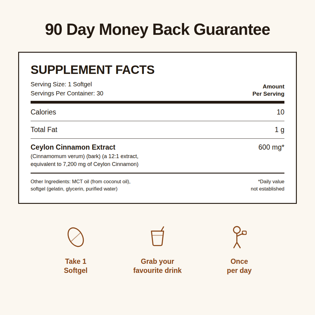 Ceylon Cinnamon 7200mg Equivalent with MCT Oil