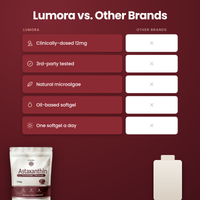 Lumora vs other brands