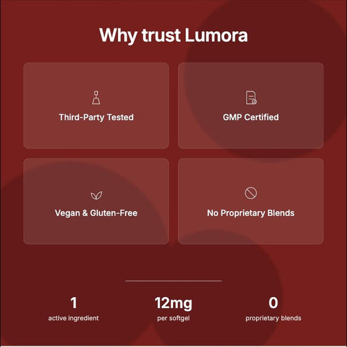 Lumora Astaxanthin 12mg Softgels