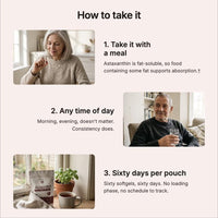How to take it - with a meal, any time of day, sixty days per pouch