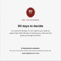 90 days to decide - money-back guarantee, a real person answers support emails