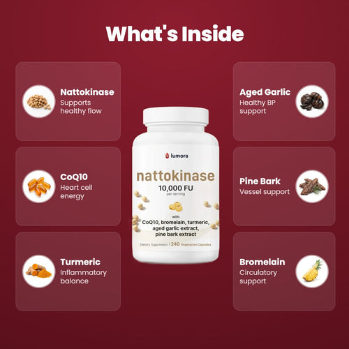 First order free bonus Lumora Nattokinase 10,000 FU Complex
