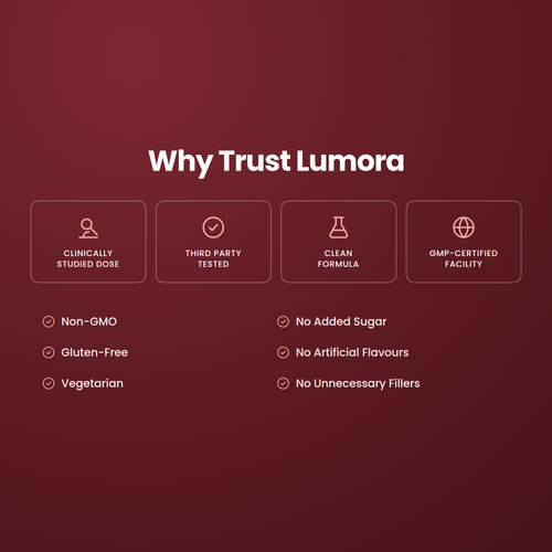 First order free bonus Lumora Astaxanthin 12mg Softgels