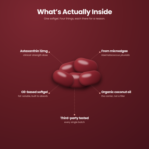 First order free bonus Lumora Astaxanthin 12mg Softgels
